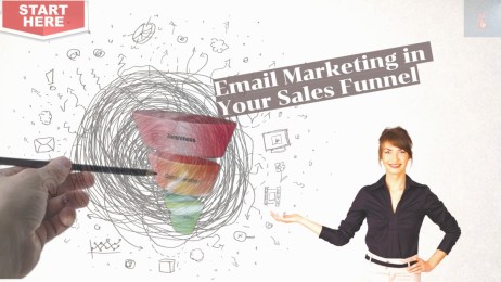 Leveraging Email Marketing in Your Sales Funnel Best Practices for Success!